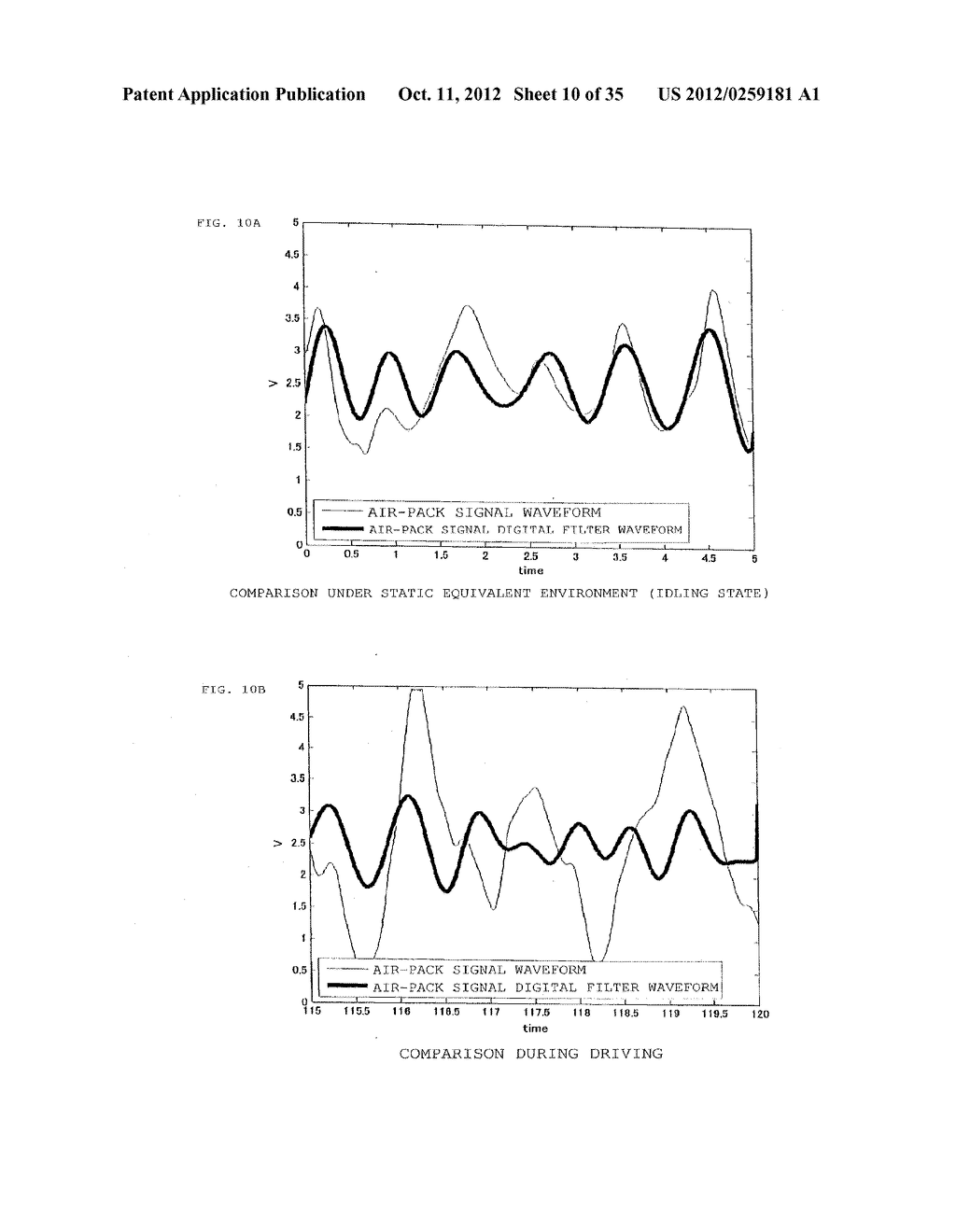 BIOLOGICAL STATE ESTIMATION DEVICE, BIOLOGICAL STATE ESTIMATION SYSTEM,     AND COMPUTER PROGRAM - diagram, schematic, and image 11