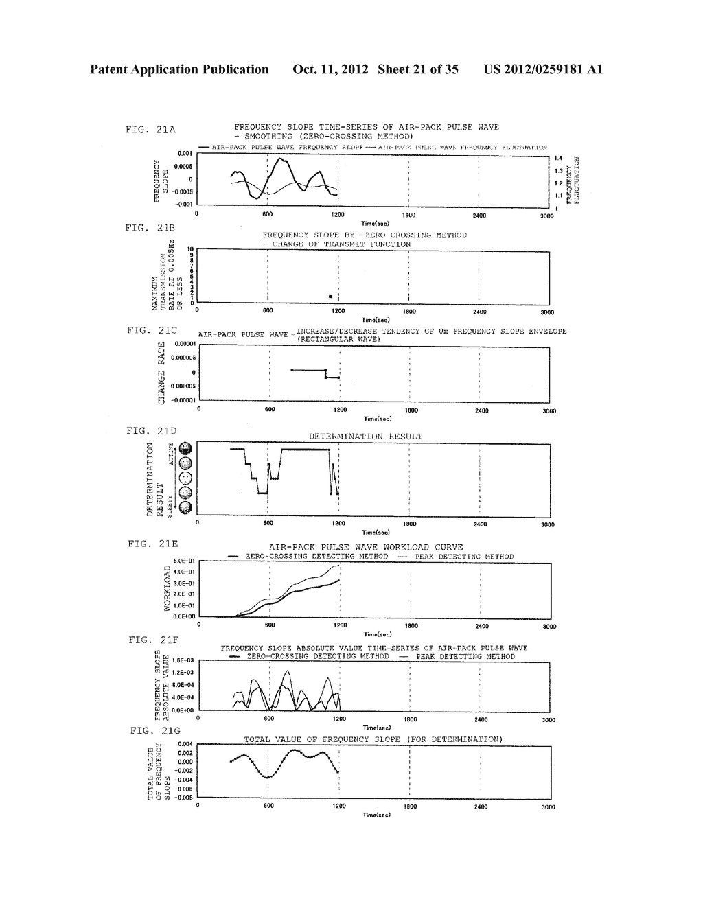 BIOLOGICAL STATE ESTIMATION DEVICE, BIOLOGICAL STATE ESTIMATION SYSTEM,     AND COMPUTER PROGRAM - diagram, schematic, and image 22