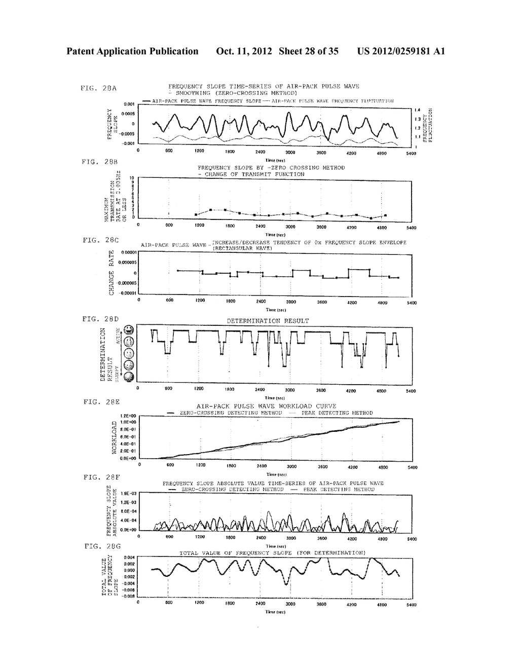 BIOLOGICAL STATE ESTIMATION DEVICE, BIOLOGICAL STATE ESTIMATION SYSTEM,     AND COMPUTER PROGRAM - diagram, schematic, and image 29