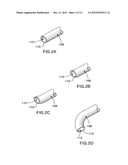 Method for Introducing Materials into a Body diagram and image