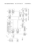 ULTRASOUND DIAGNOSTIC APPARATUS diagram and image