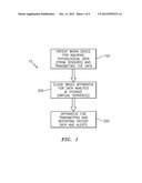 AMBULATORY PHYSIOLOGICAL MONITORING WITH REMOTE ANALYSIS diagram and image