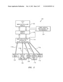 AMBULATORY PHYSIOLOGICAL MONITORING WITH REMOTE ANALYSIS diagram and image