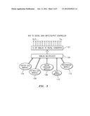 AMBULATORY PHYSIOLOGICAL MONITORING WITH REMOTE ANALYSIS diagram and image