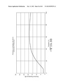 NEUROPHYSIOLOGICAL STIMULATION SYSTEM AND METHODS WITH WIRELESS     COMMUNICATION diagram and image