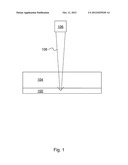 Noninvasive Ultrasound-Based Retinal Stimulator: Ultrasonic Eye diagram and image