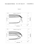 Coupling Emulsions for Use With Ultrasound Devices diagram and image