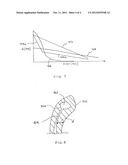 REINFORCEMENT DEVICE WITH DISSOLVABLE LAYER AND ITS USE diagram and image