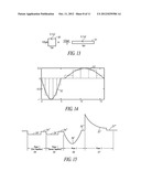 ARBITRARY WAVEFORM GENERATOR & NEURAL STIMULATION APPLICATION WITH     SCALABLE WAVEFORM FEATURE diagram and image