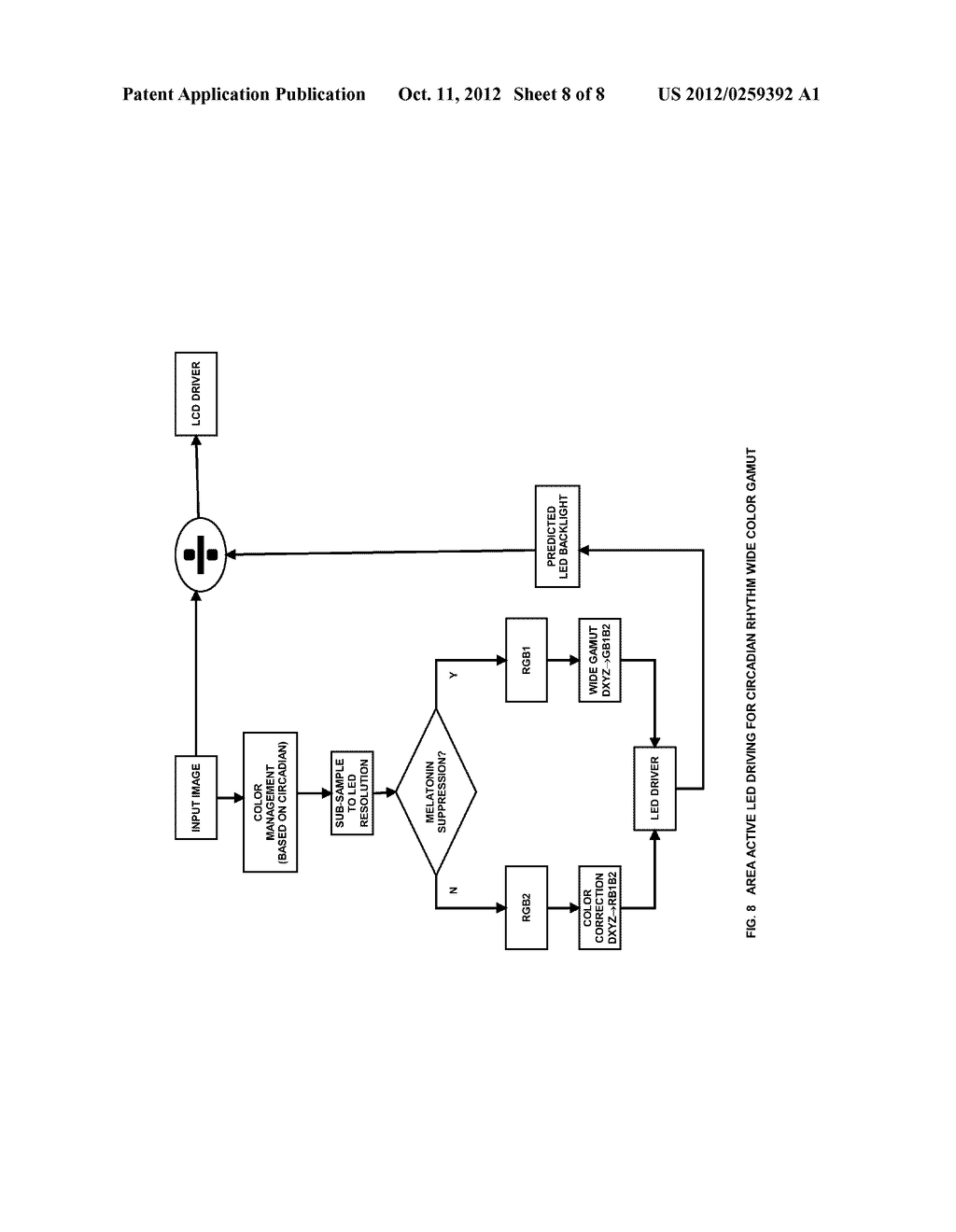 THERAPEUTIC LIGHT CONTROL SYSTEM - diagram, schematic, and image 09