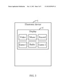 SYSTEM AND METHOD FOR STARTING UP APPLICATION OF ELECTRONIC DEVICE diagram and image