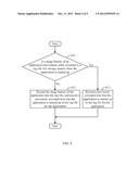 SYSTEM AND METHOD FOR STARTING UP APPLICATION OF ELECTRONIC DEVICE diagram and image