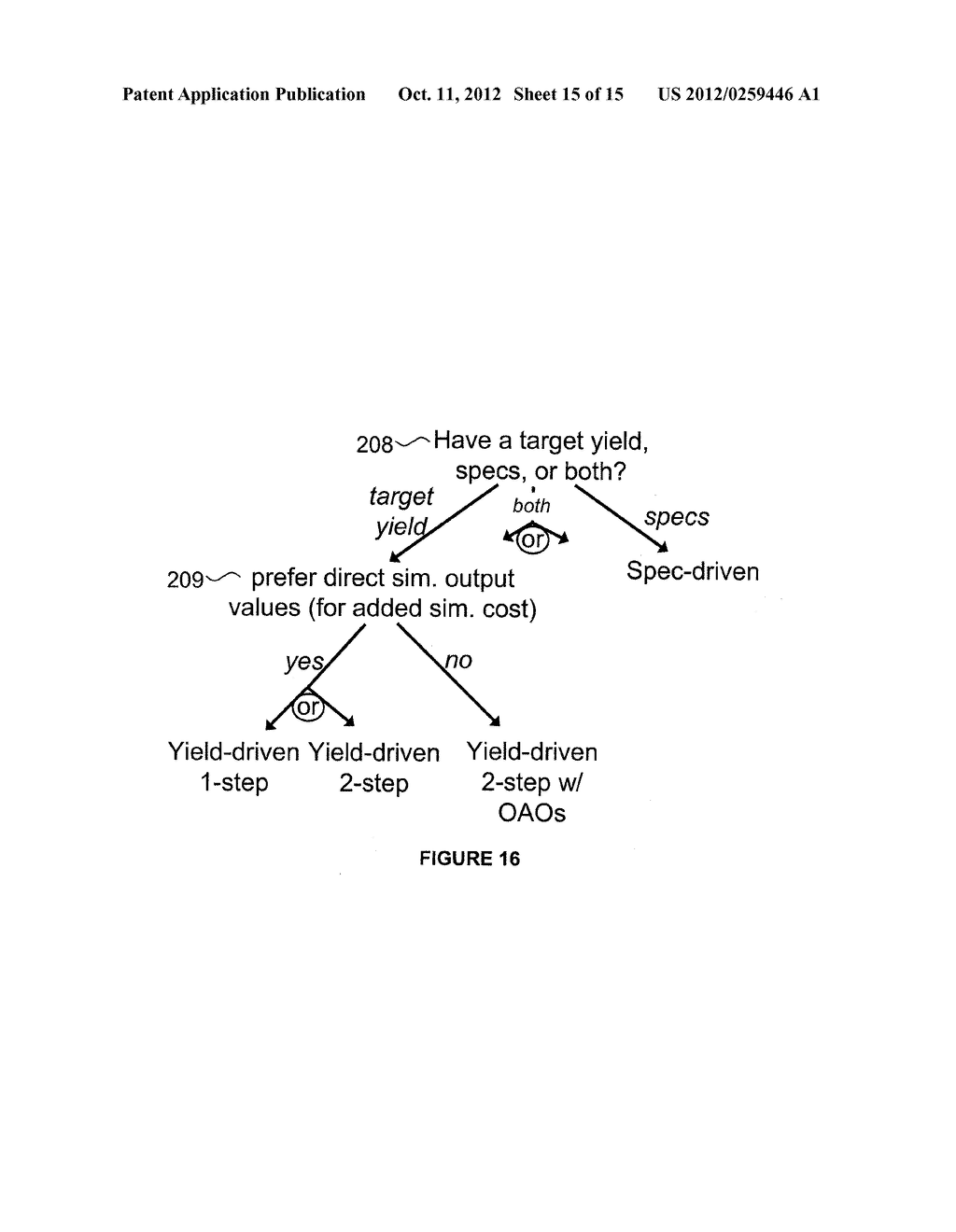 MONTE-CARLO BASED ACCURATE CORNER EXTRACTION - diagram, schematic, and image 16