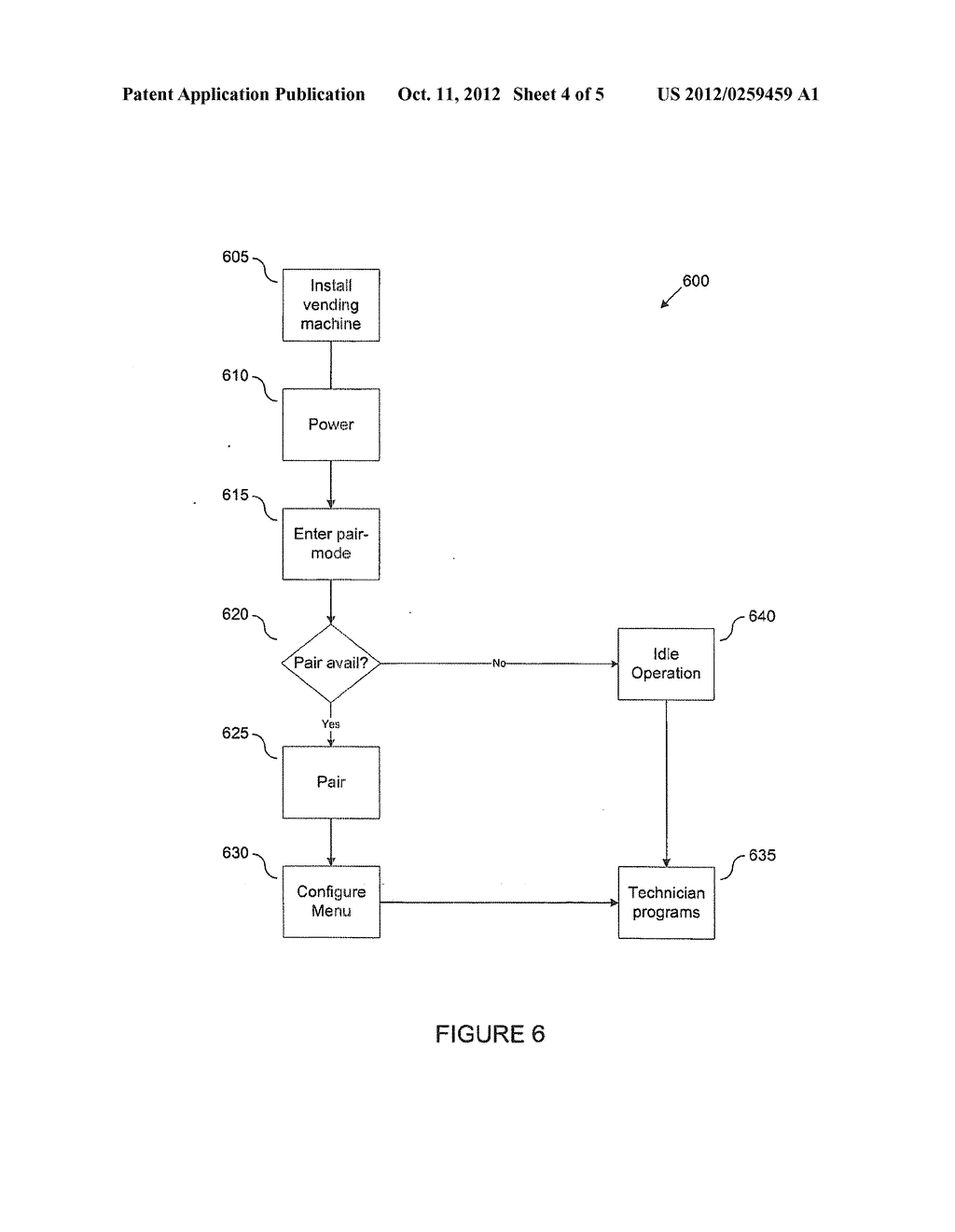 SYSTEM AND METHOD FOR AUTO-MACHINE MENU CONFIGURATION - diagram, schematic, and image 05