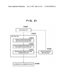 INFORMATION PROCESSING APPARATUS, CONTROL METHOD THEREOF AND STORAGE     MEDIUM diagram and image