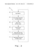 METHOD AND SYSTEM FOR CLOSED LOOP MATERIAL APPLICATION TO PLANTS diagram and image