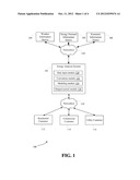 Systems and Methods for Analyzing Energy Usage diagram and image