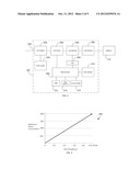 ENERGY MANAGEMENT UNIT WITH DIAGNOSTIC CAPABILITIES diagram and image