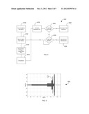 ENERGY MANAGEMENT UNIT WITH DIAGNOSTIC CAPABILITIES diagram and image