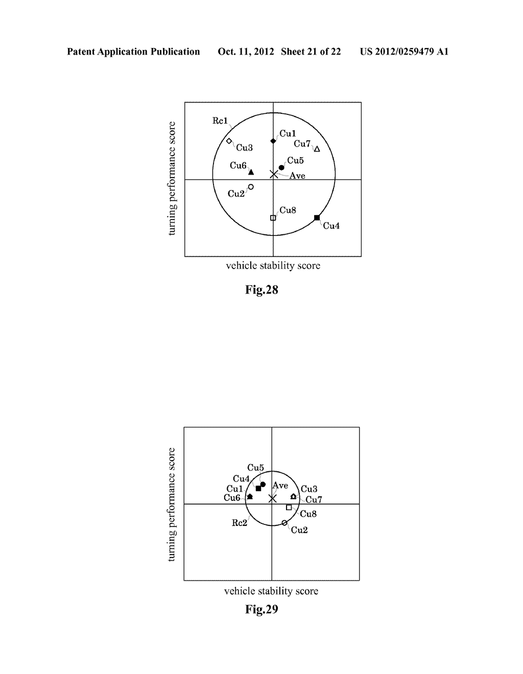 RIDER CHARACTERISTIC DETERMINING APPARATUS, AND A SADDLE RIDING TYPE     VEHICLE HAVING THE SAME - diagram, schematic, and image 22