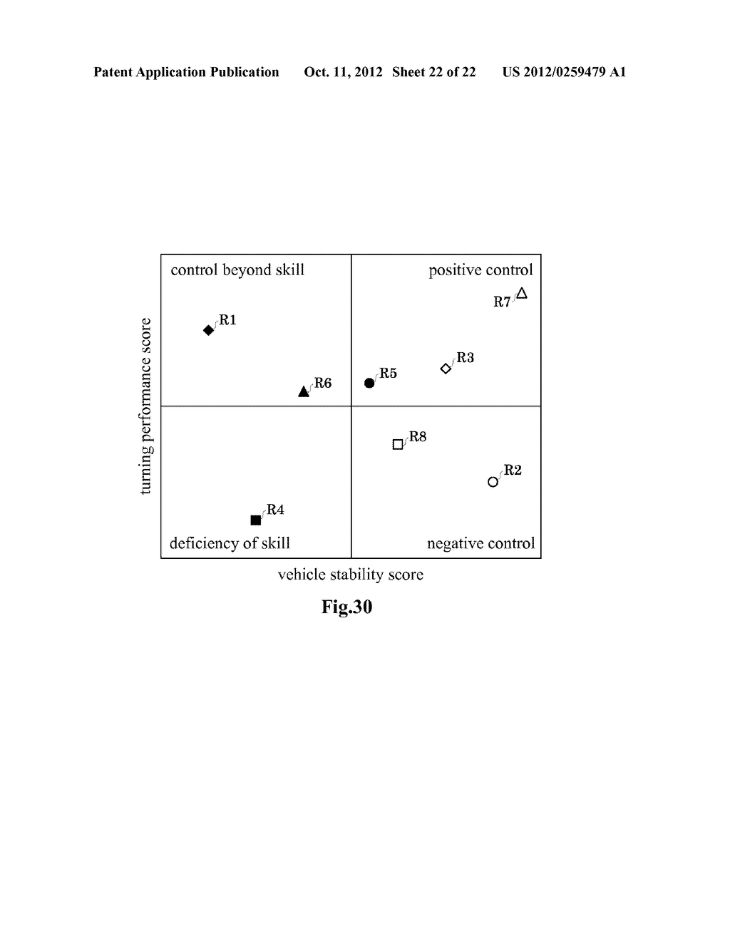 RIDER CHARACTERISTIC DETERMINING APPARATUS, AND A SADDLE RIDING TYPE     VEHICLE HAVING THE SAME - diagram, schematic, and image 23