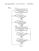 EMERGENCY COMMUNICATIONS CHANNEL SYSTEMS AND METHODS FOR SATELLITE COMMAND diagram and image