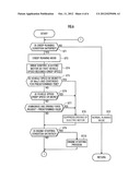 HYBRID VEHICLE diagram and image