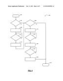 SYSTEM AND METHOD FOR MONITORING ENGINE OIL LEVELS diagram and image