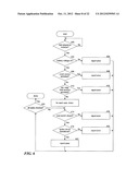 COMPUTER SYSTEM AND GRAPHICAL USER INTERFACE FOR TESTING OF INFLATABLE     PERSONAL RESTRAINT SYSTEMS diagram and image