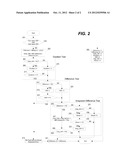 FAST DETECTION OF ERROR CONDITIONS IN VEHICLE VACUUM SENSORS FOR A     HYDRAULIC BOOST COMPENSATION SYSTEM diagram and image