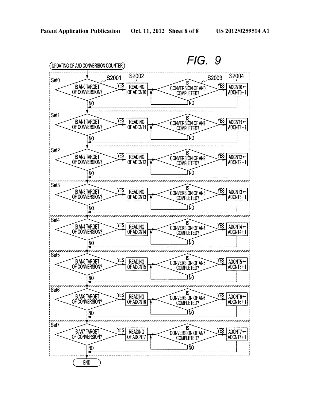 ANALOG/DIGITAL CONVERSION CIRCUIT, SEMICONDUCTOR DEVICE, AND ELECTRIC     POWER STEERING CONTROLLING UNIT - diagram, schematic, and image 09