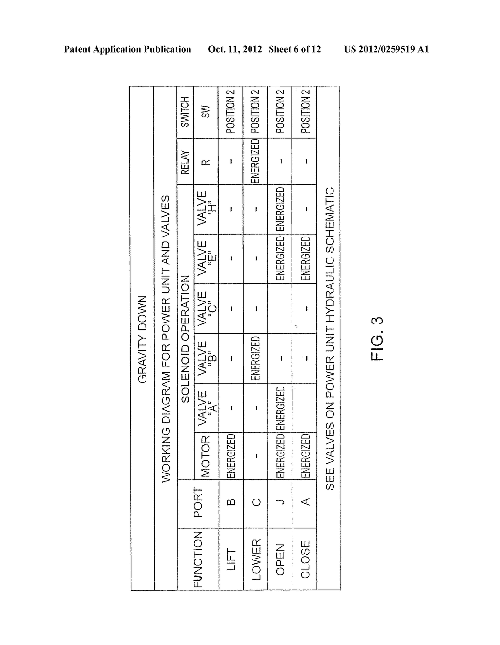 METHOD AND APPARATUS FOR SELECTIVELY ACTIVATED POWERED ACTUATION OF A     HYDRAULIC DRIVE SYSTEM - diagram, schematic, and image 07