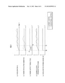 START CLUTCH CONTROL DEVICE diagram and image