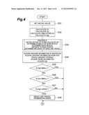 VEHICLE CONTROL DEVICE diagram and image