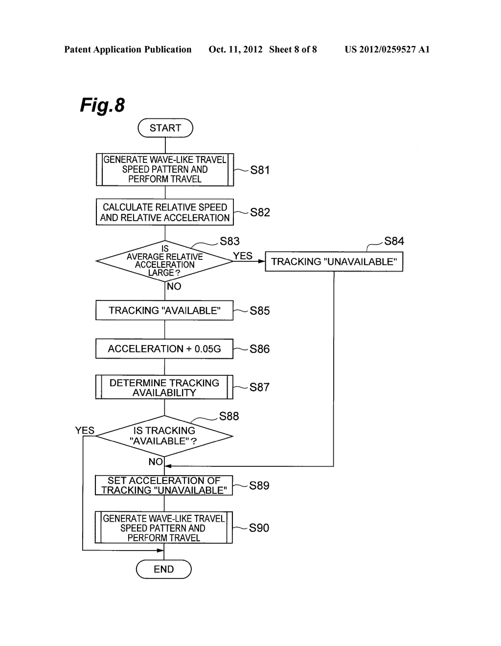 VEHICLE CONTROL DEVICE - diagram, schematic, and image 09