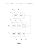 VEHICLE CALIBRATION USING DATA COLLECTED DURING NORMAL OPERATING     CONDITIONS diagram and image