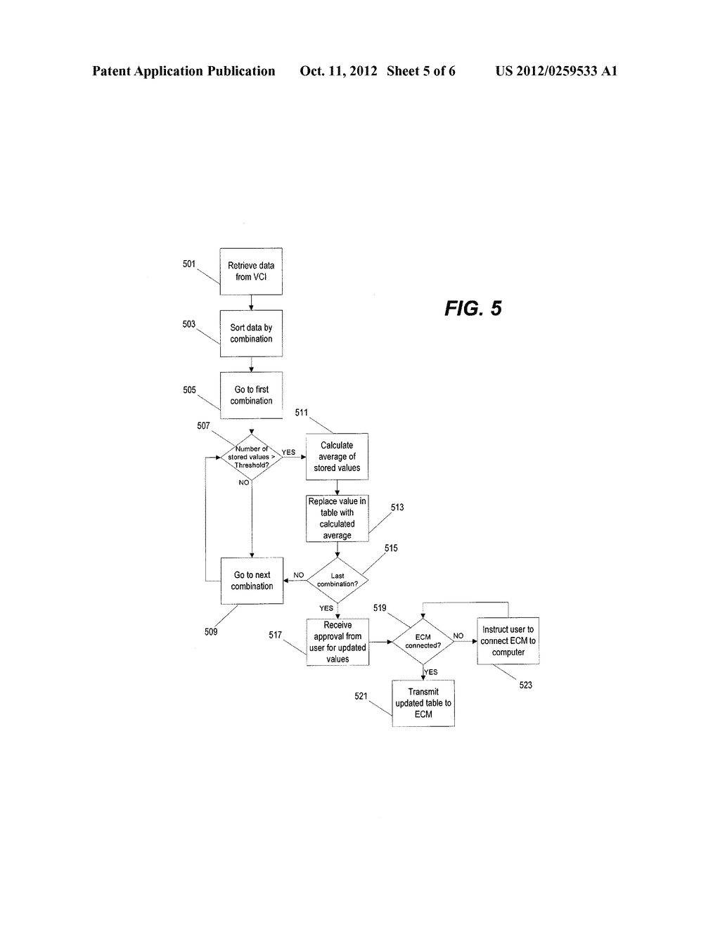 VEHICLE CALIBRATION USING DATA COLLECTED DURING NORMAL OPERATING     CONDITIONS - diagram, schematic, and image 06