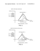 Position Calculating Method and Position Calculating Device diagram and image