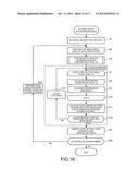 Position Calculating Method and Position Calculating Device diagram and image