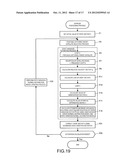 Position Calculating Method and Position Calculating Device diagram and image