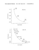 SYSTEMS AND METHODS FOR FLOOD RISK ASSESSMENT diagram and image