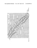 SYSTEMS AND METHODS FOR FLOOD RISK ASSESSMENT diagram and image