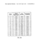 SYSTEMS AND METHODS FOR FLOOD RISK ASSESSMENT diagram and image