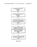 SYSTEMS AND METHODS FOR FLOOD RISK ASSESSMENT diagram and image