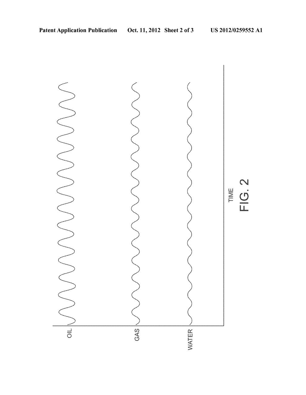 MONITORING THE PHASE COMPOSITION OF PRODUCTION FLUID FROM A HYDROCARBON     EXTRACTION WELL - diagram, schematic, and image 03