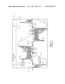 ONLINE MONITORING SYSTEM AND METHOD TO IDENTIFY SHORTED TURNS IN A FIELD     WINDING OF A ROTOR diagram and image