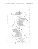 ONLINE MONITORING SYSTEM AND METHOD TO IDENTIFY SHORTED TURNS IN A FIELD     WINDING OF A ROTOR diagram and image