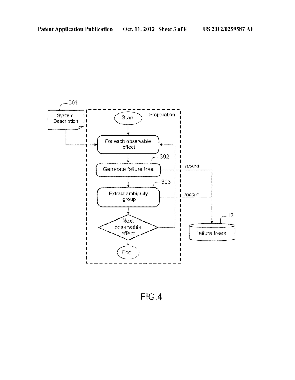 Method and Device for Determining Diagnoses - diagram, schematic, and image 04