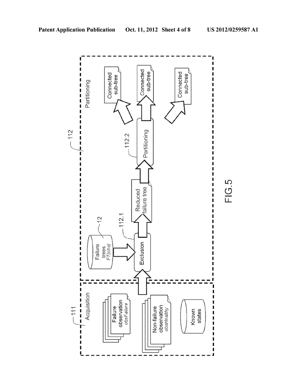 Method and Device for Determining Diagnoses - diagram, schematic, and image 05