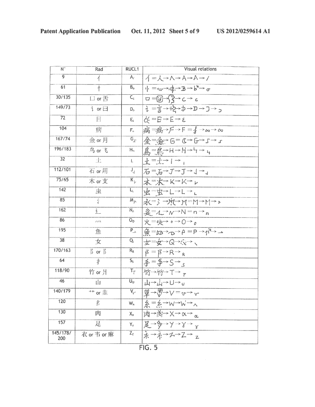 TRANSLITERATING METHODS BETWEEN CHARACTER-BASED AND PHONETIC SYMBOL-BASED     WRITING SYSTEMS - diagram, schematic, and image 06